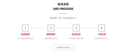 開(kāi)拓狼智能目錄 一站式在線制作軟件，解鎖海量產(chǎn)品目錄畫冊(cè)模板